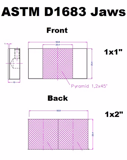 Ngàm kẹp đo độ trượt đường may